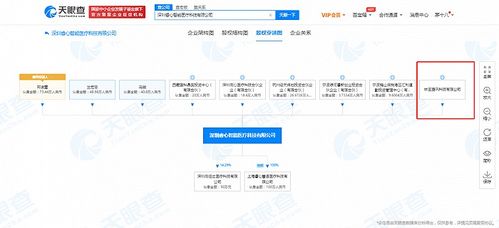 騰訊關聯公司布局醫療科技，投資深圳睿心智能醫療科技